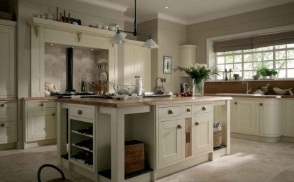How To Measure Kitchen Cabinet | Detailed Guide | 2020