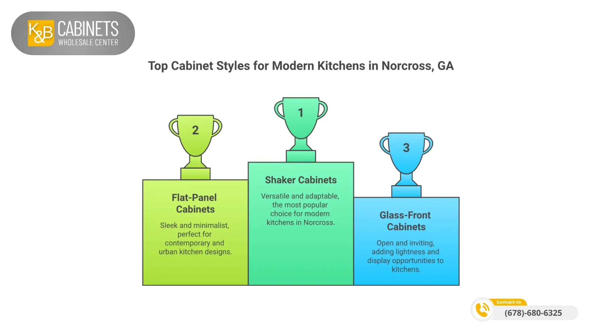 Discover-top-modern-kitchen-cabinet-styles-in-Norcross-GA-Explore-Shaker-slab-glass-beadboard-and-trending-finishes-for-stylish-functional-homes